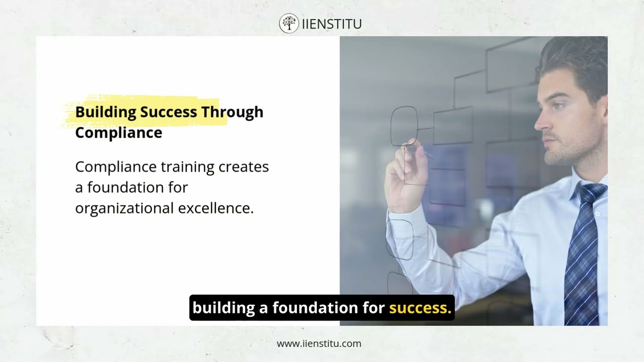 What is HR Compliance Training?