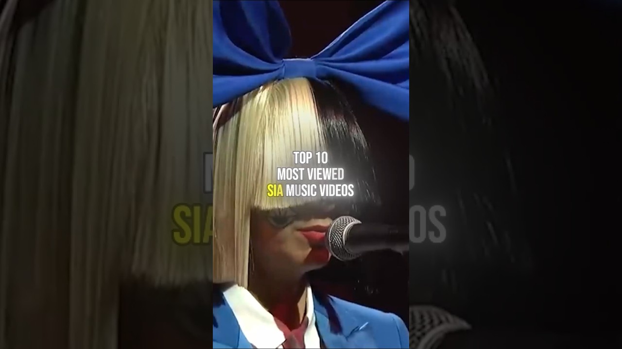 Top 10 MOST STREAMED Sia music videos 📈🎶 