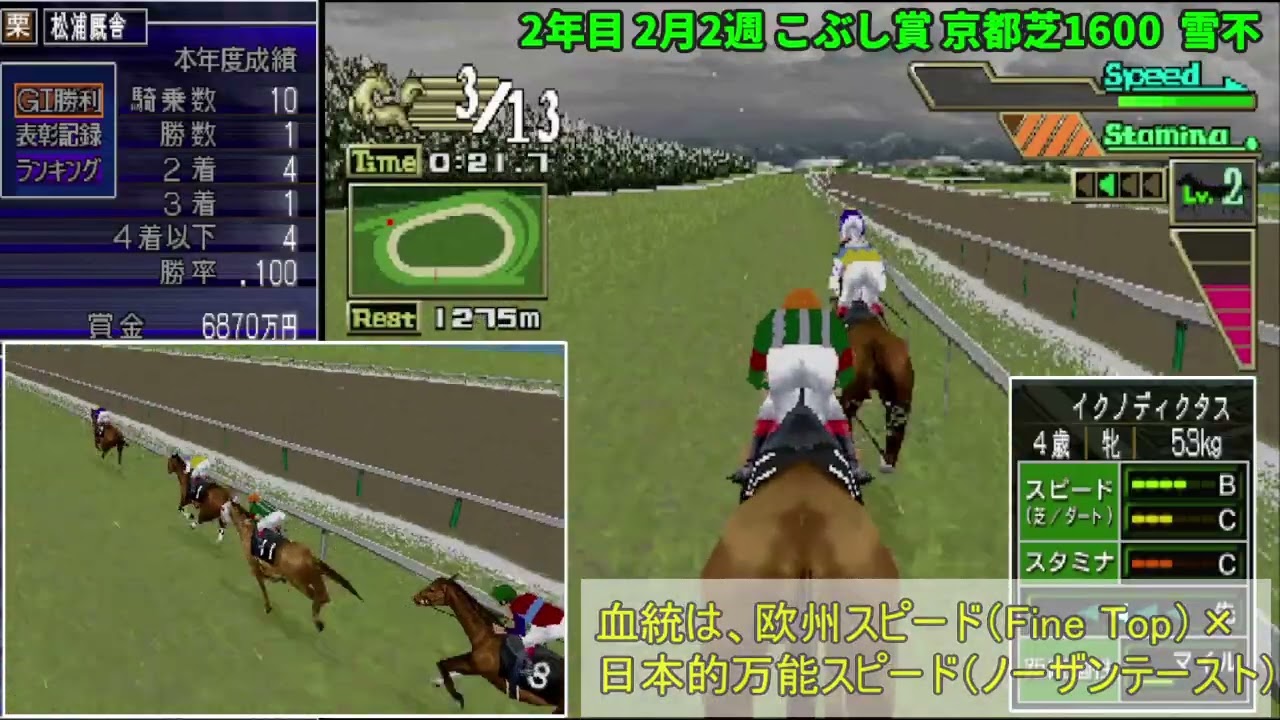 【G1ジョッキー2000】02年02月02週 こぶし賞 イクノディクタス