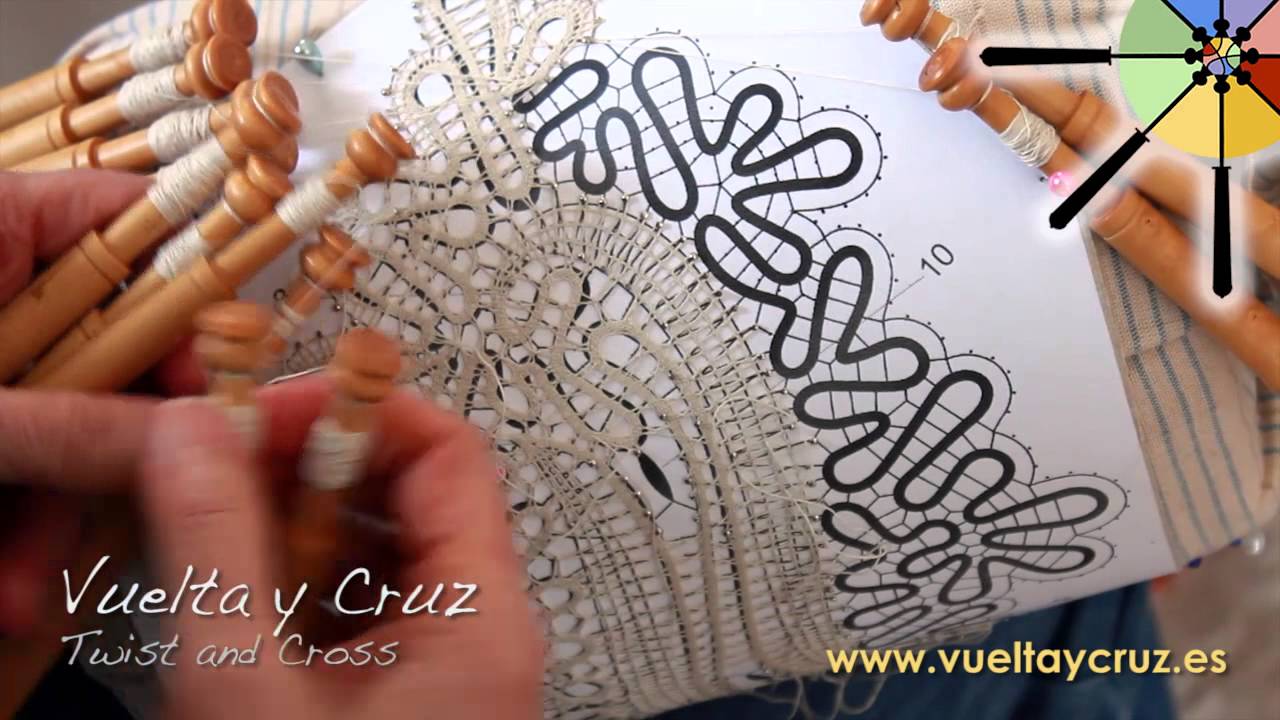 Lección 1 de Vuelta y Cruz / Lesson 1 by Twist and Cross