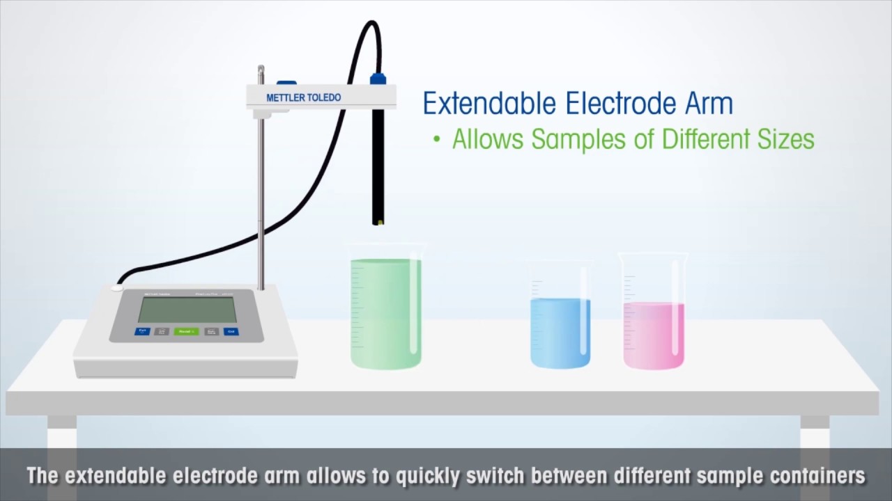 Mettler pH and conductivity meters from Wolflabs