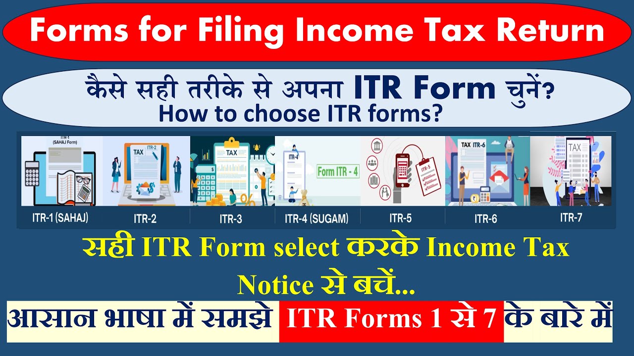 All ITR 1 to 7 | Income Tax Return filing FY-2022-23 | How to choose ITR forms | ITR forms IT return