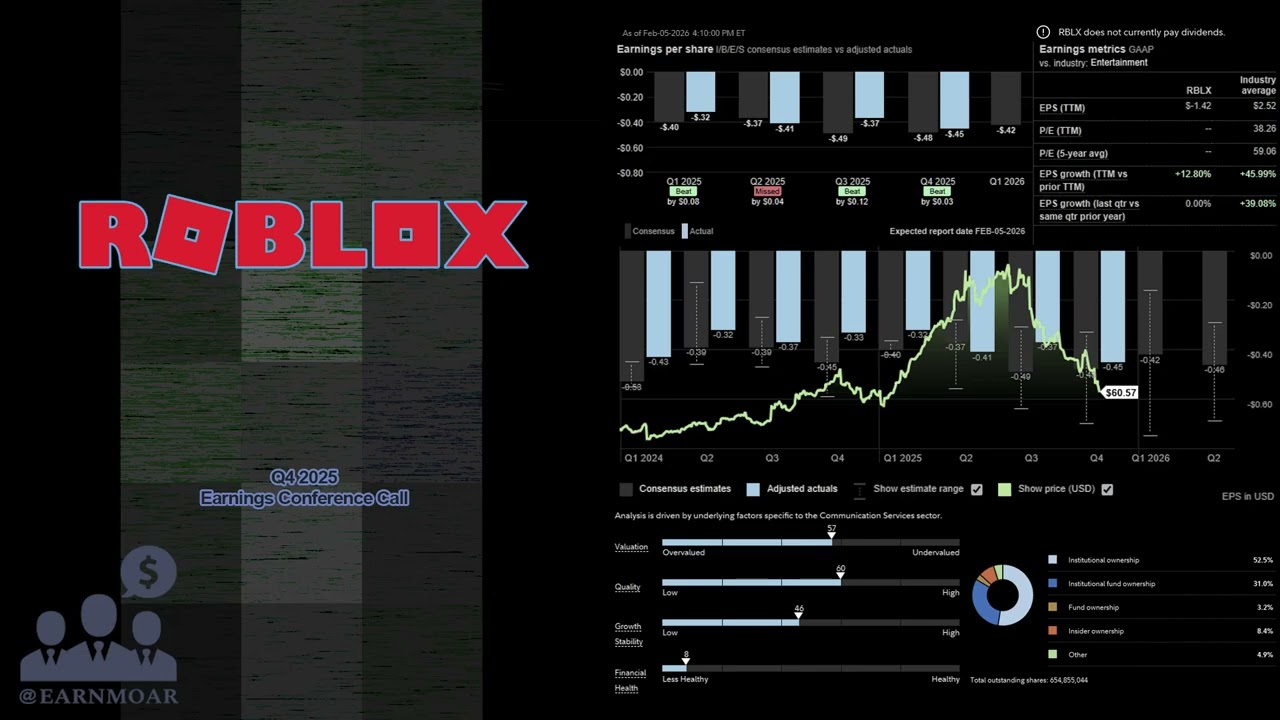 $RBLX Roblox Q4 2025 Earnings Conference Call