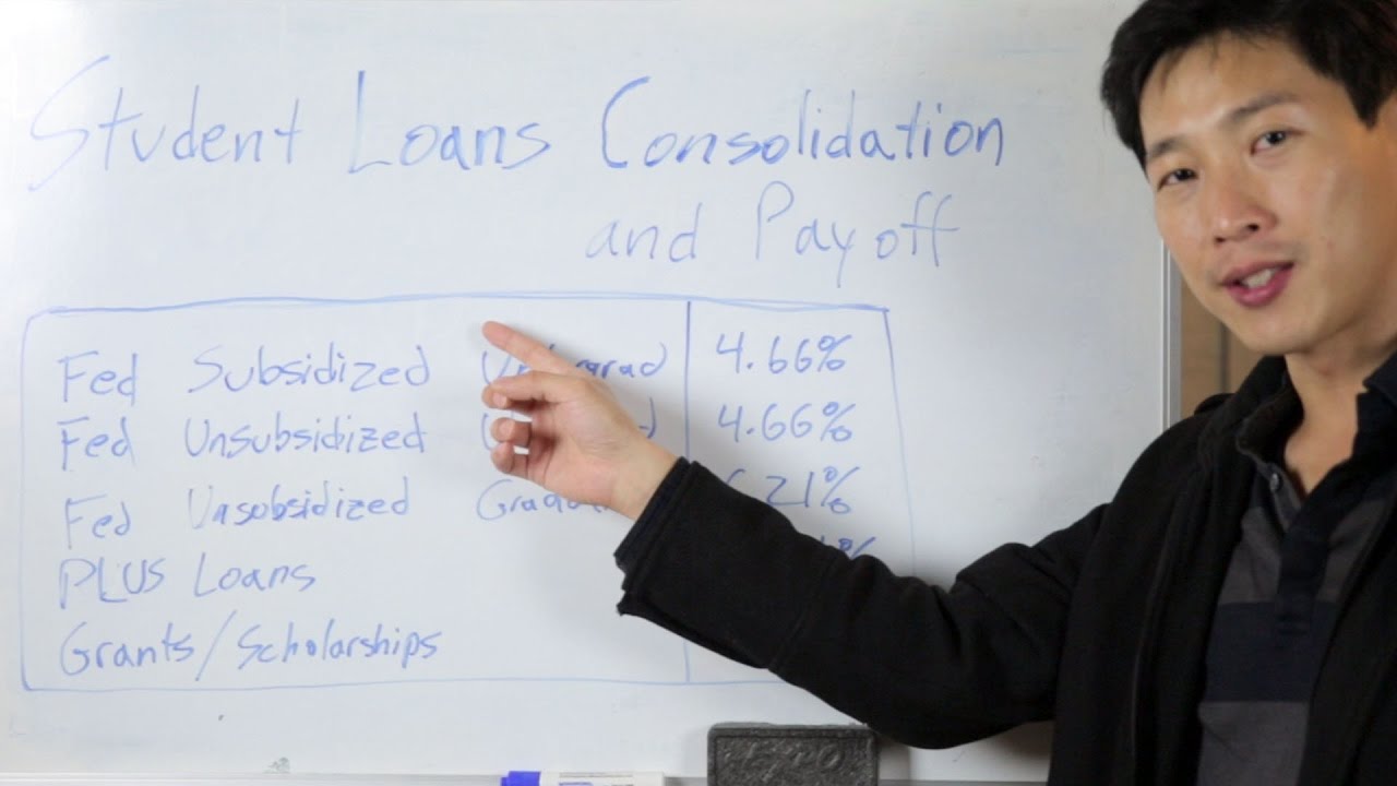 Student Loan Consolidation and Payoff | BeatTheBush
