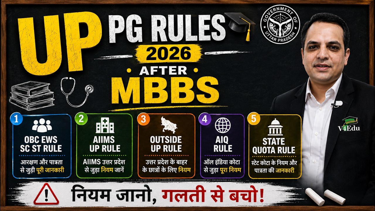 UP PG Rules After MBBS 2026 😱 | OBC EWS SC ST | AIIMS UP | AIQ | State Quota Rules #neet#reneet2026