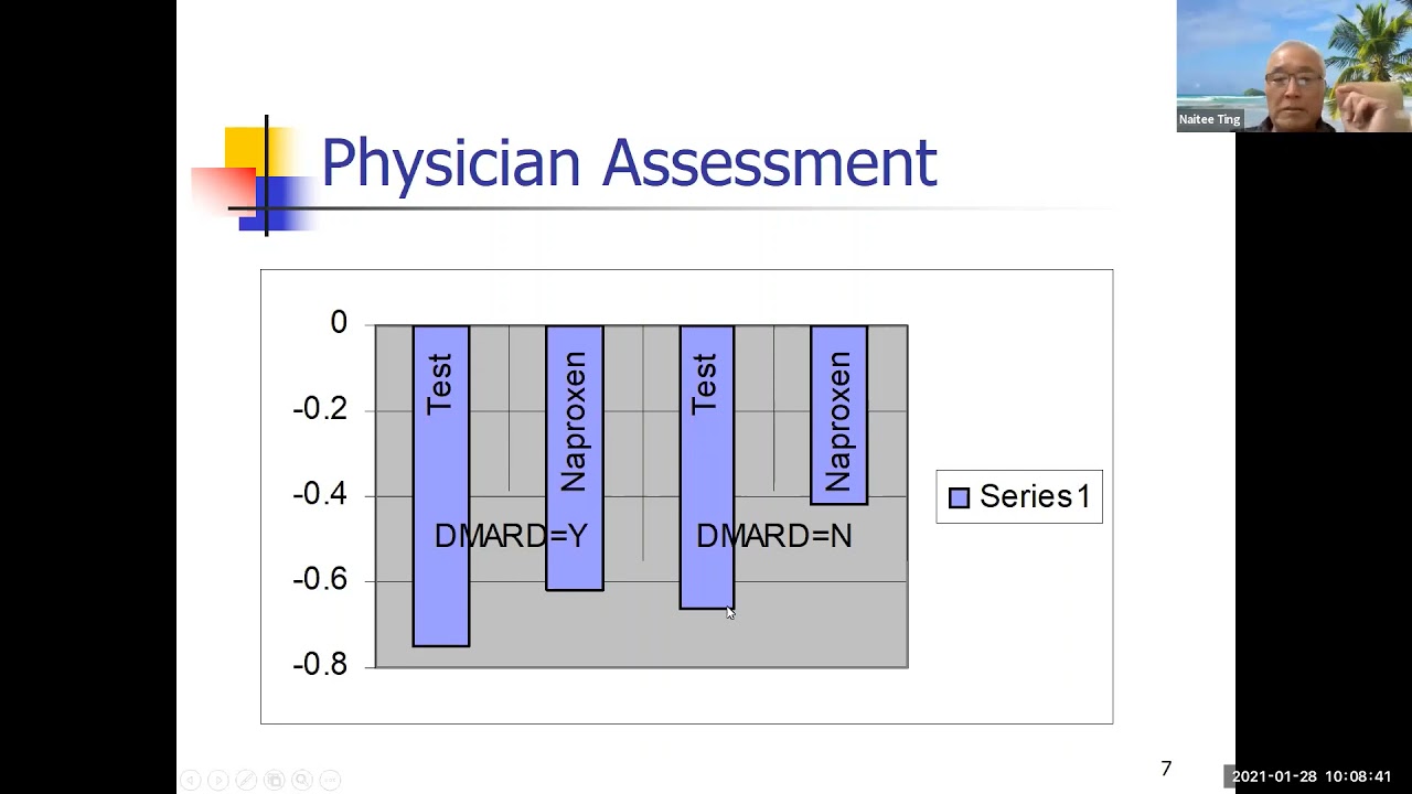 10 PharmaceuticalStatistics Subgroup Analysis