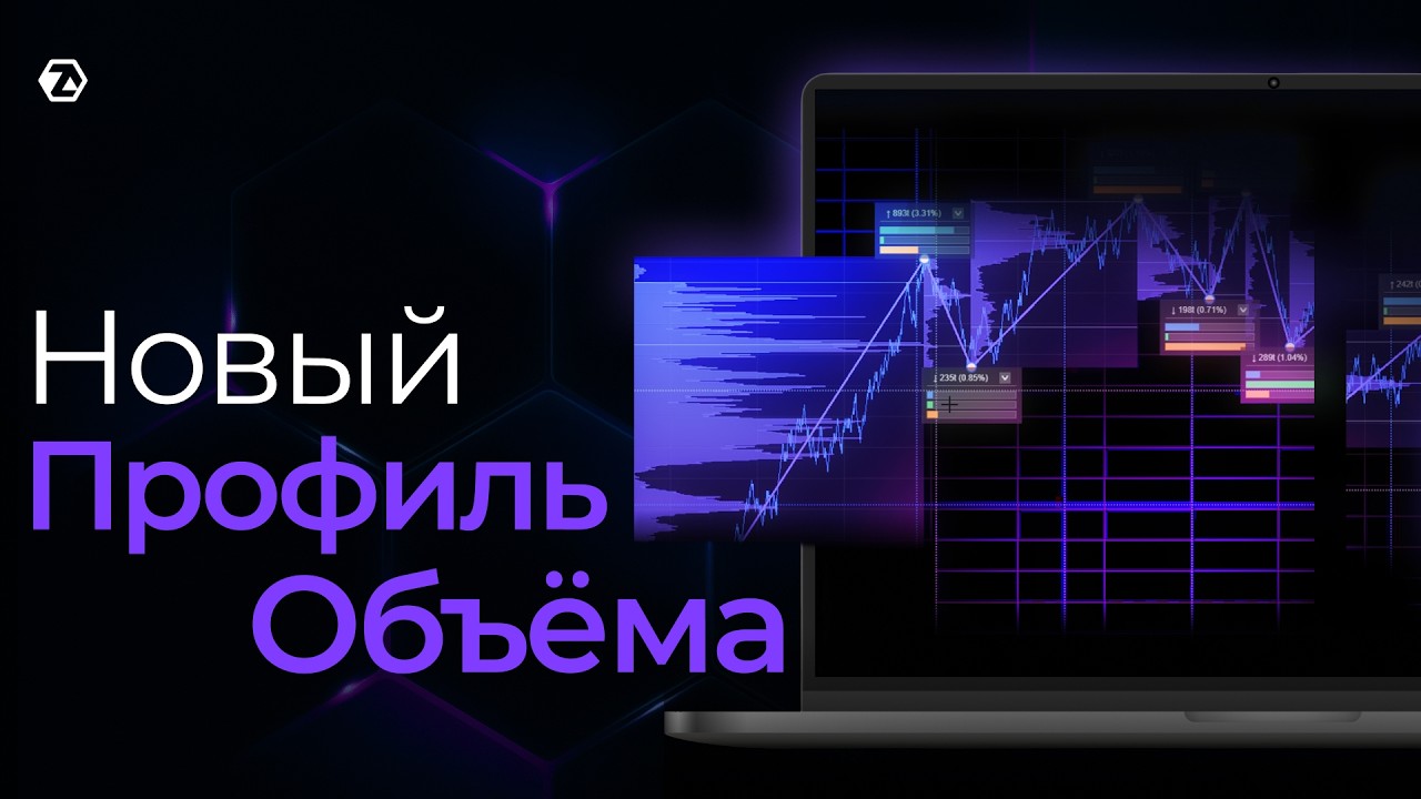 Эксклюзивная функция: ZigZag TPO & Profile