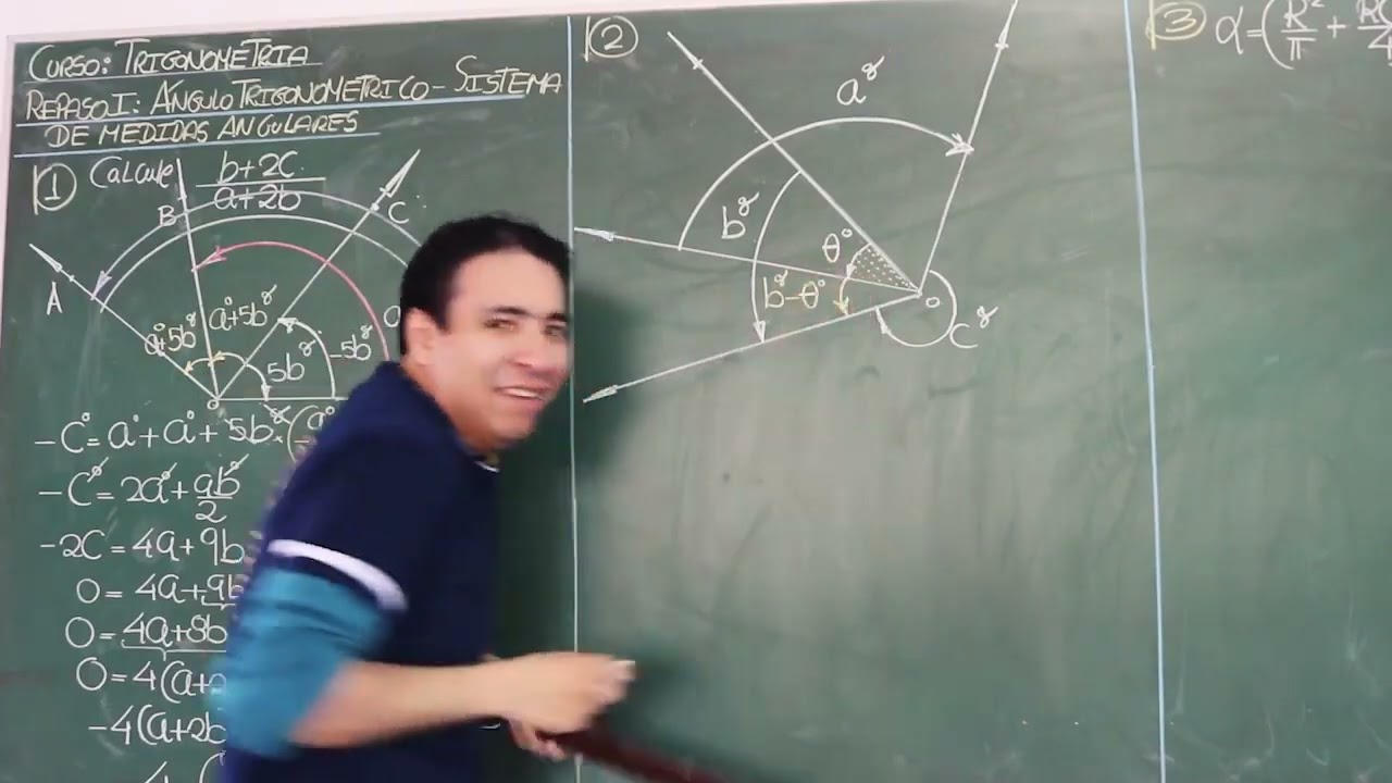 ANGULO TRIGONOMÉTRICO   SISTEMA DE MEDIDAS ANGULARES
