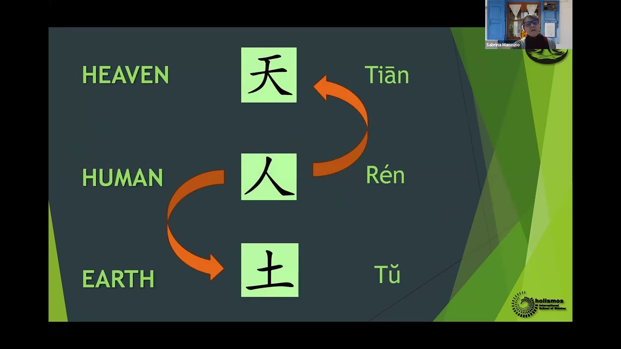 Zen Shiatu e yoga level 2 Second lesson