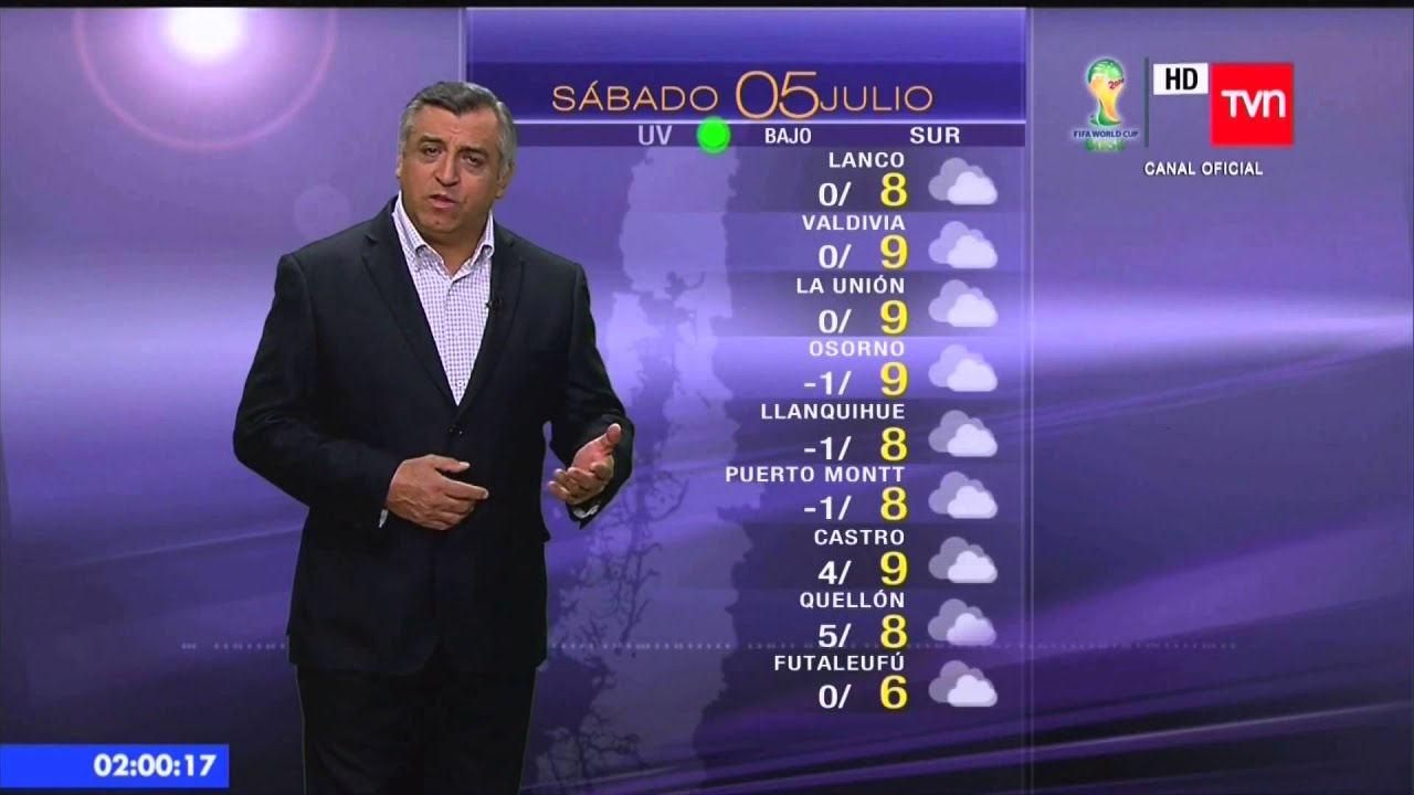 TVN HD - TV Tiempo al Cierre (05 Julio 2014)