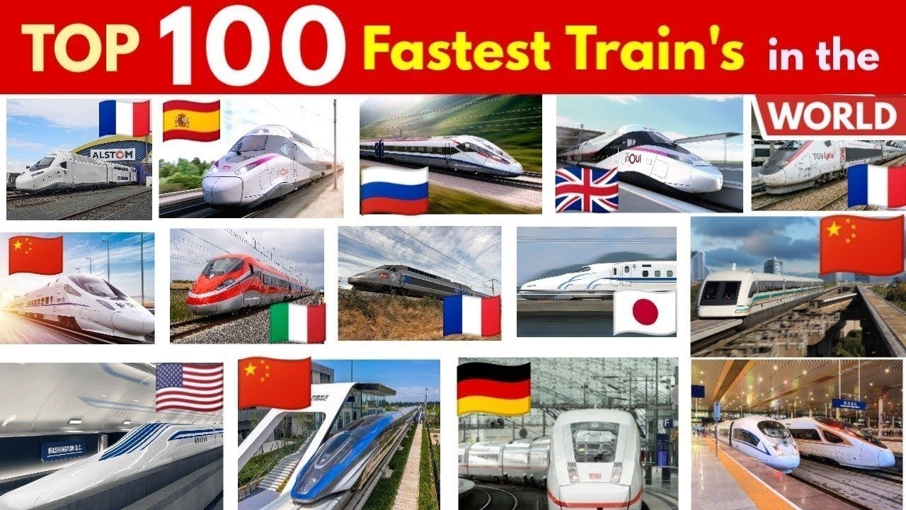 Fastest Train's In The World | Top 100 Fastest Train's 2025,
