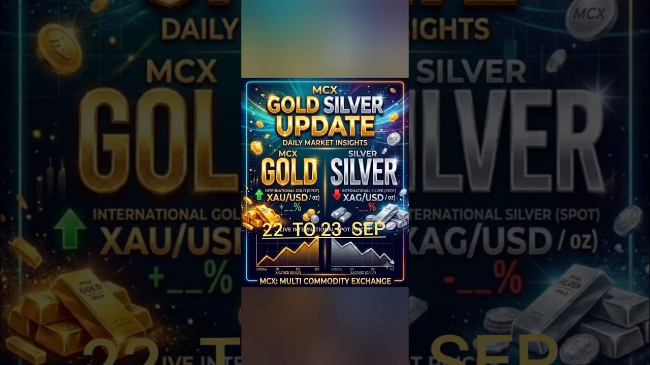 GoLD SILVER NEXT TARGETS | सोना-चांदी कहां तक  ​​जाएंगे  ?#xauusdanalysis#mcxgol#silver #viralshorts