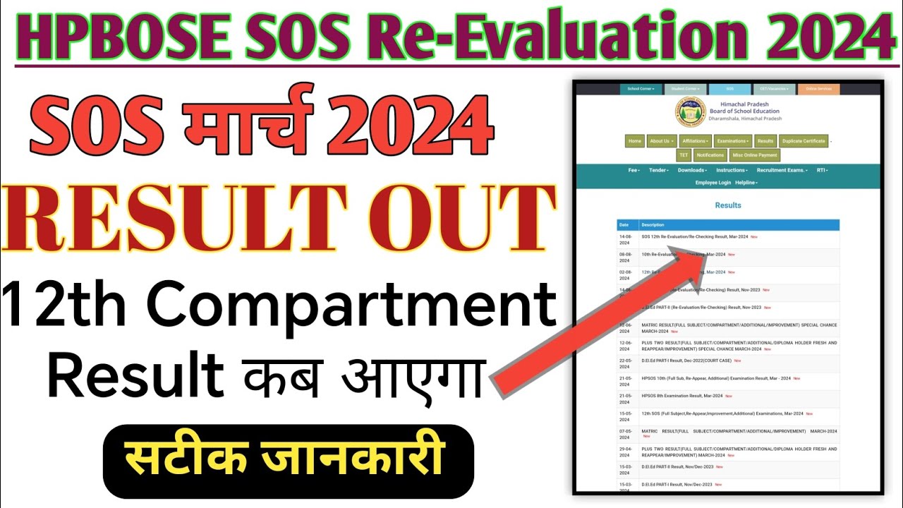 hpbose sos re valuation result 2024| hpbose sos result 2024 | hpbose 12th compartment result 2024