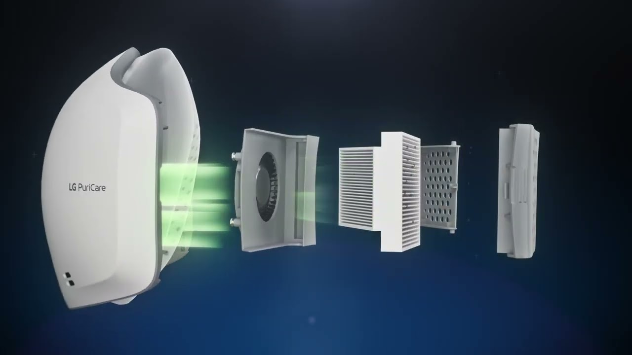 LG PuriCare mask