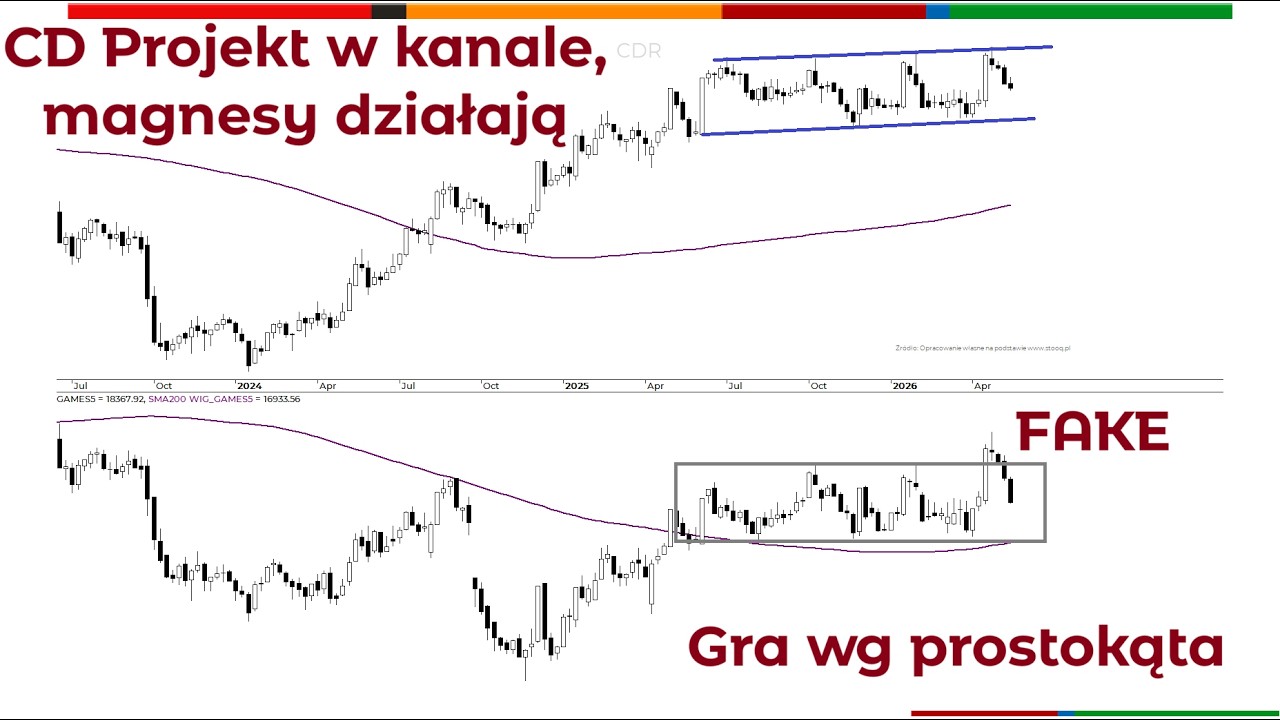 CD Projekt vs WIG.GAMES5 &ndash; tak wiele niepokojących sygnał&oacute;w. 100s z Piotrem Neidkiem