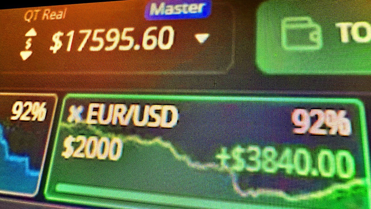 $20 to $18,000 with a 10 second trick??? CRAZY Binary Options Strategy