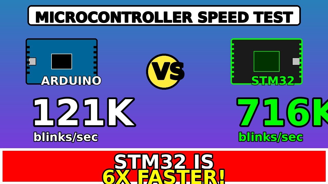 Arduino vs STM32: Which is Faster? (6X Speed Test Proof)