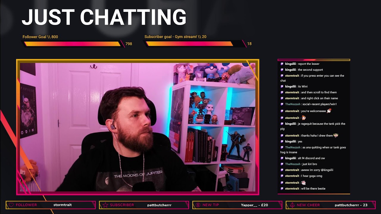 Most positive ranked player in EU