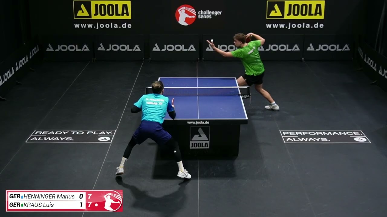 2026/03/05 HENNINGER vs KRAUS