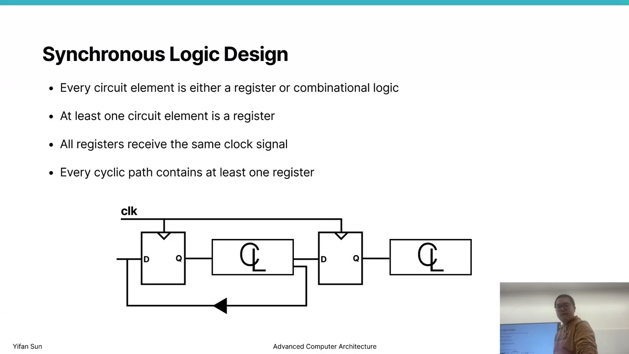 William & Mary | CSCI654 Advanced Computer Architecture | 04 Sequential Logic