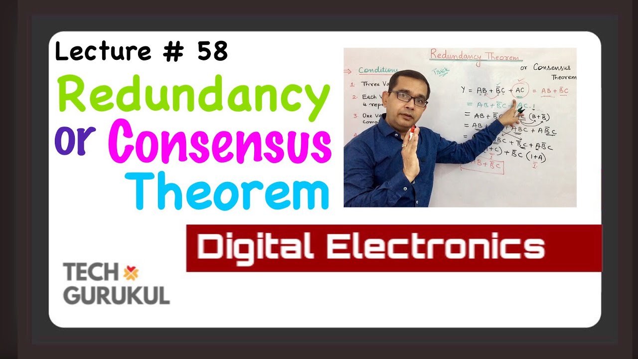 58. Redundancy or Consensus Theorem | TECH GURUKUL by Dinesh Arya