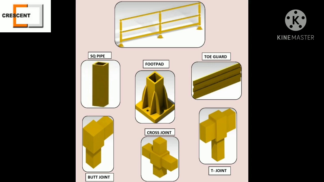 FRP Handrail Installation procedure. (