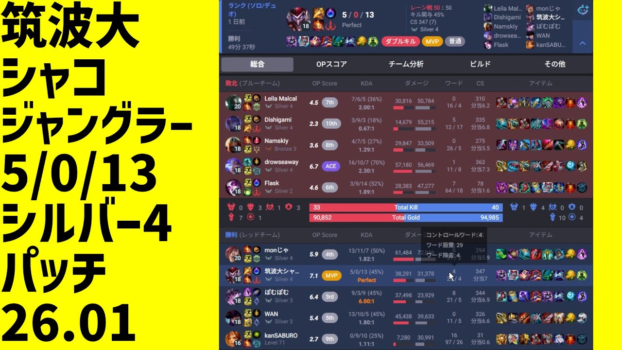 #LeagueOfLegends #shaco #shaco_ap 筑波大シャコ魔力、試合全体、ジャングラー、勝ち、5/0/13、LOLランク、シルバー4、パッチ26.01