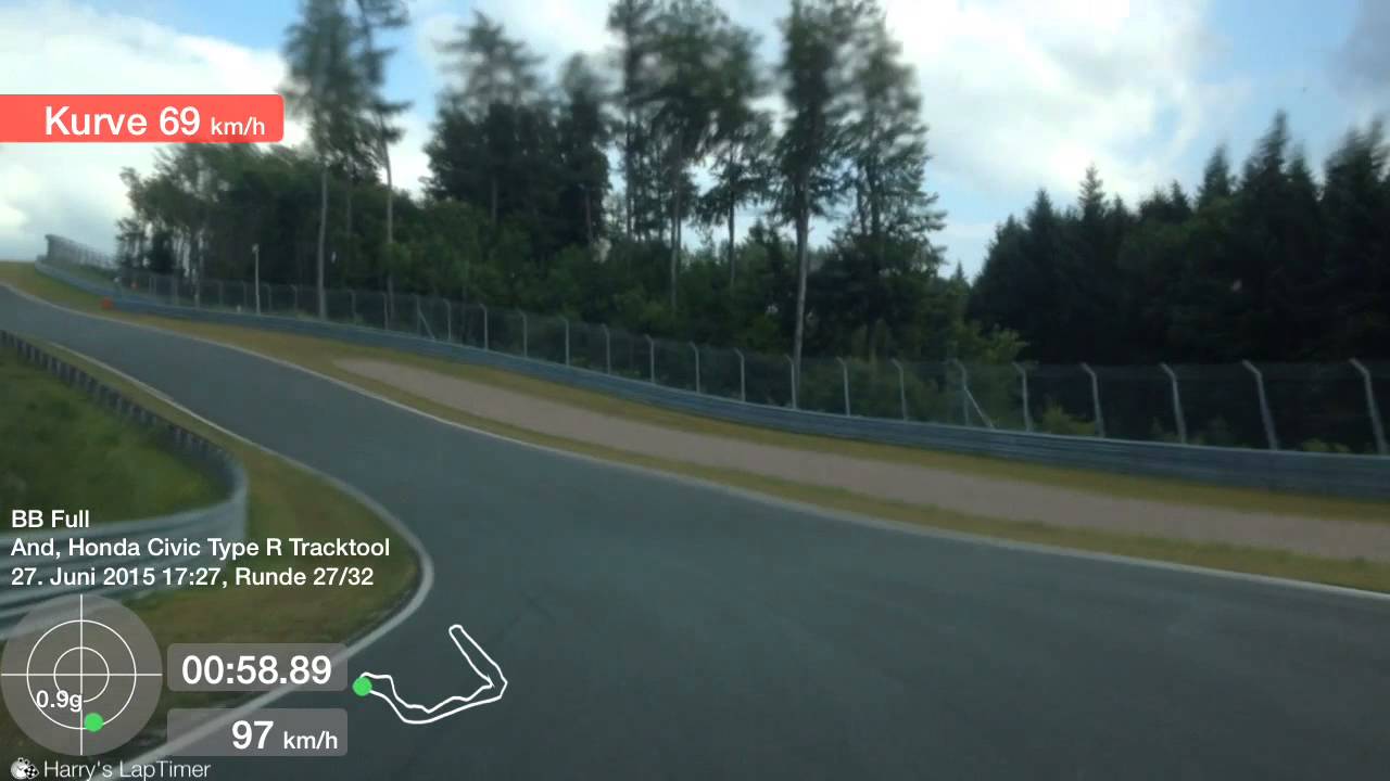 HRT Engineering 27.06.2015 Bilster Berg BDracing afterwork