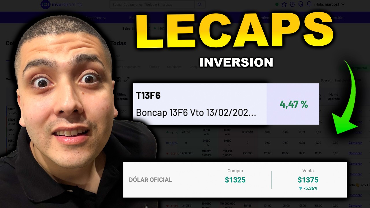 ✅ Nos CONVIENE INVERTIR en LECAPS 🇦🇷
