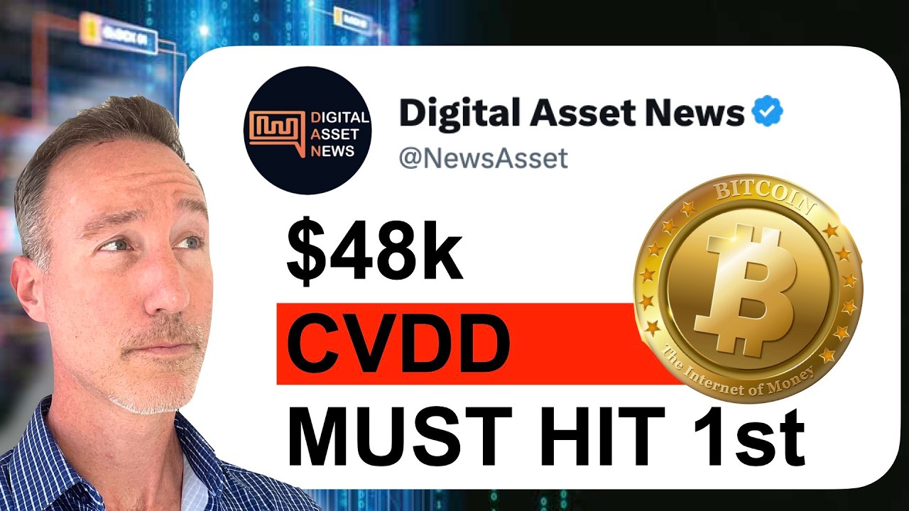 Этот биткоин-индикатор предсказывает курс $48 000...