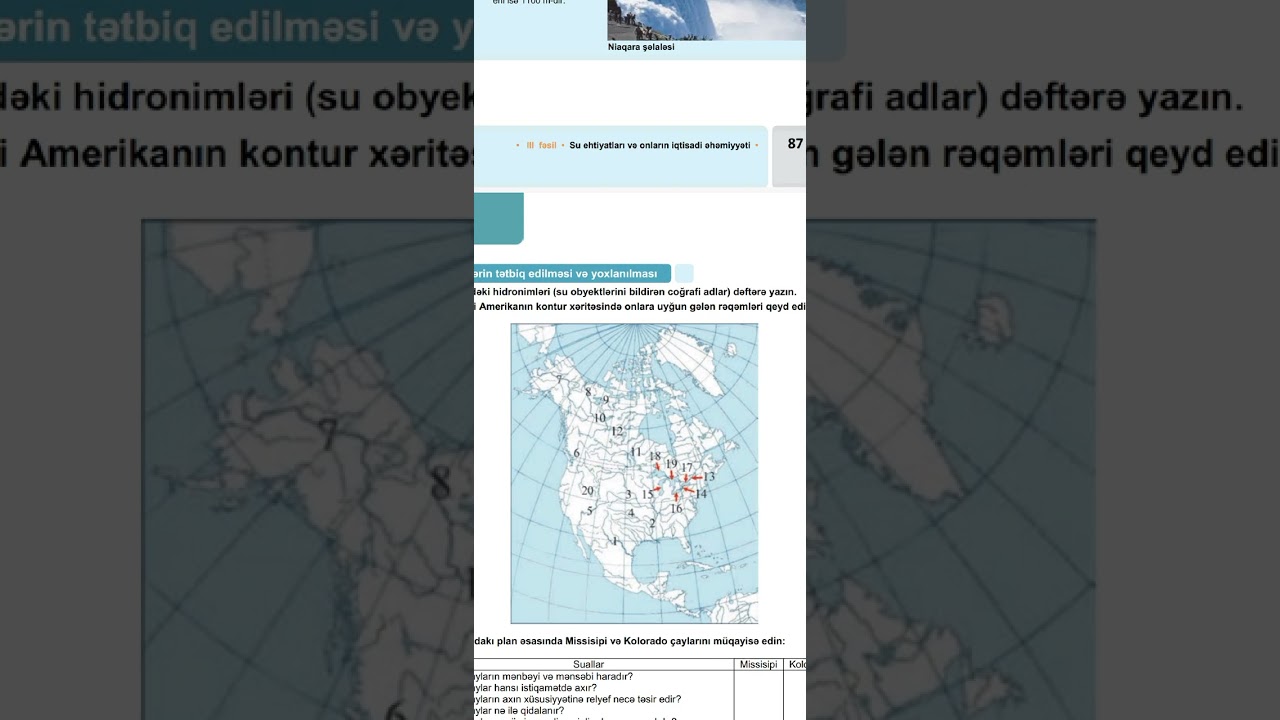 Şimali və Cənubi Amerikanın daxili suları.