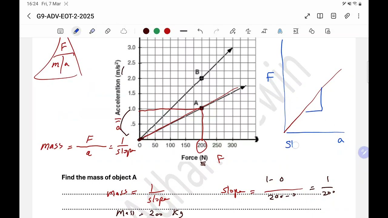 هيكل فيزياء تاسع متقدم الجزء الكتابي EOT2-Physics-9ADV paper part