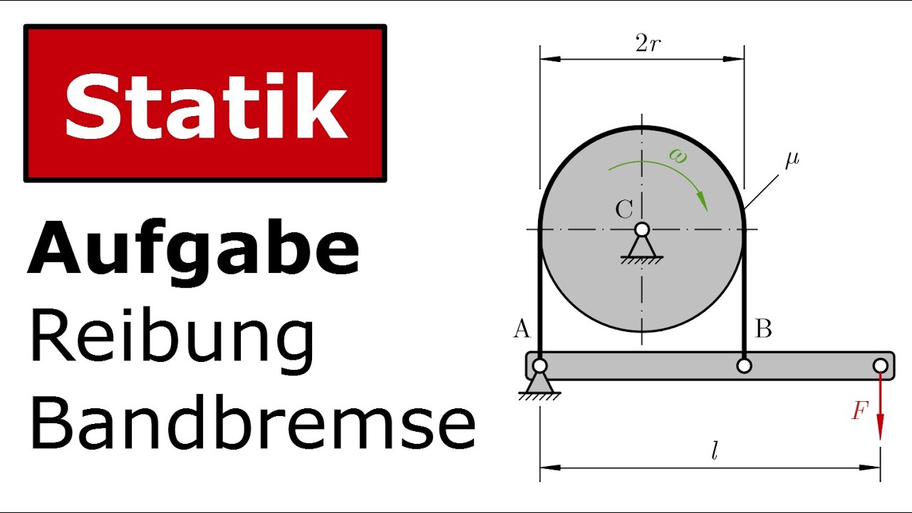 🔧 Technische Mechanik - Statik - Reibung - Bandbremse