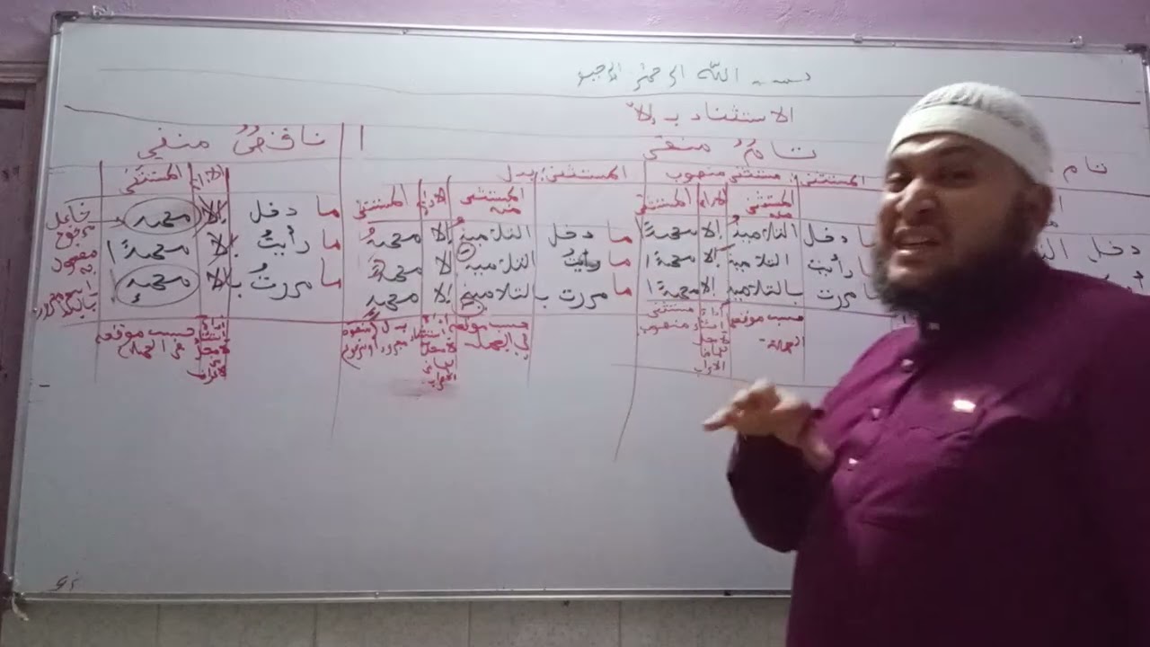الإستثناء 
