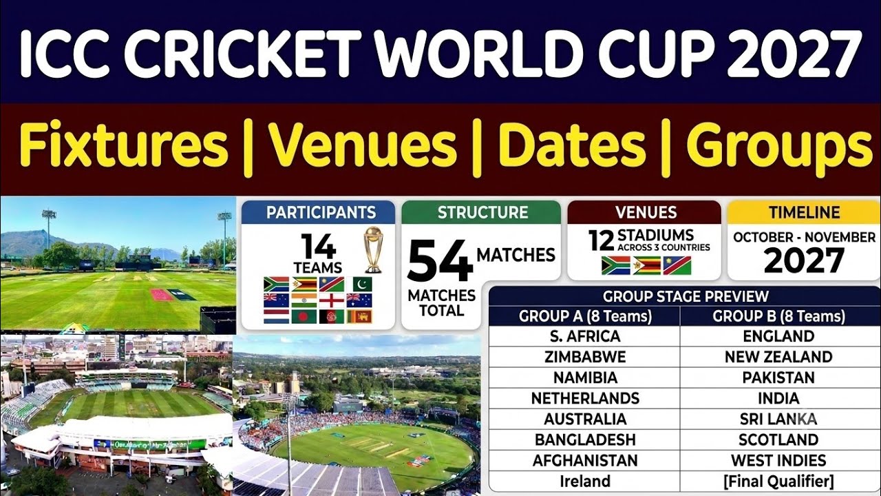 ICC Cricket World Cup 2027 South Africa, Zimbabwe & Namibia | Fixtures, Venues, Groups & Dates