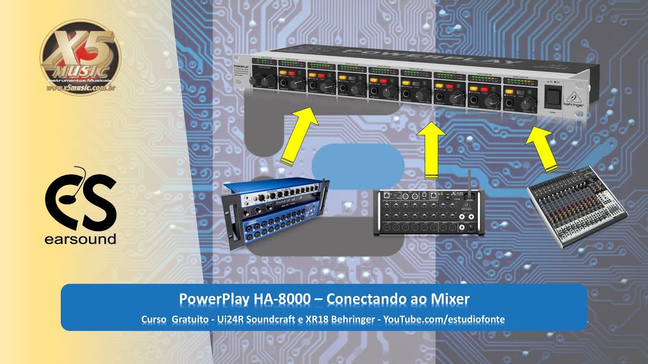 #PowerPlay HA-8000 – Conectando ao Mixer
