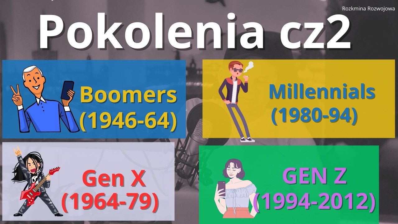 POKOLENIA - Boomers, Pokolenie X, Millenialsi, GEN Z