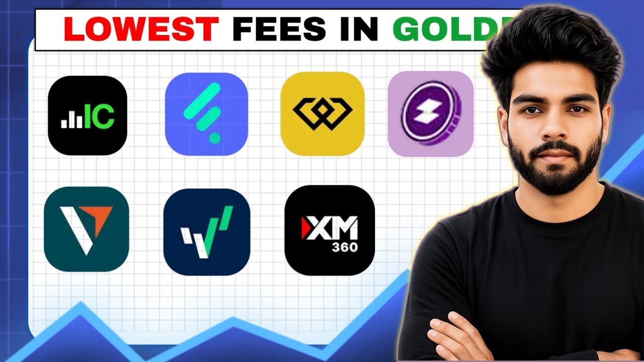 Lowest gold spread forex broker || best broker for forex trading in India