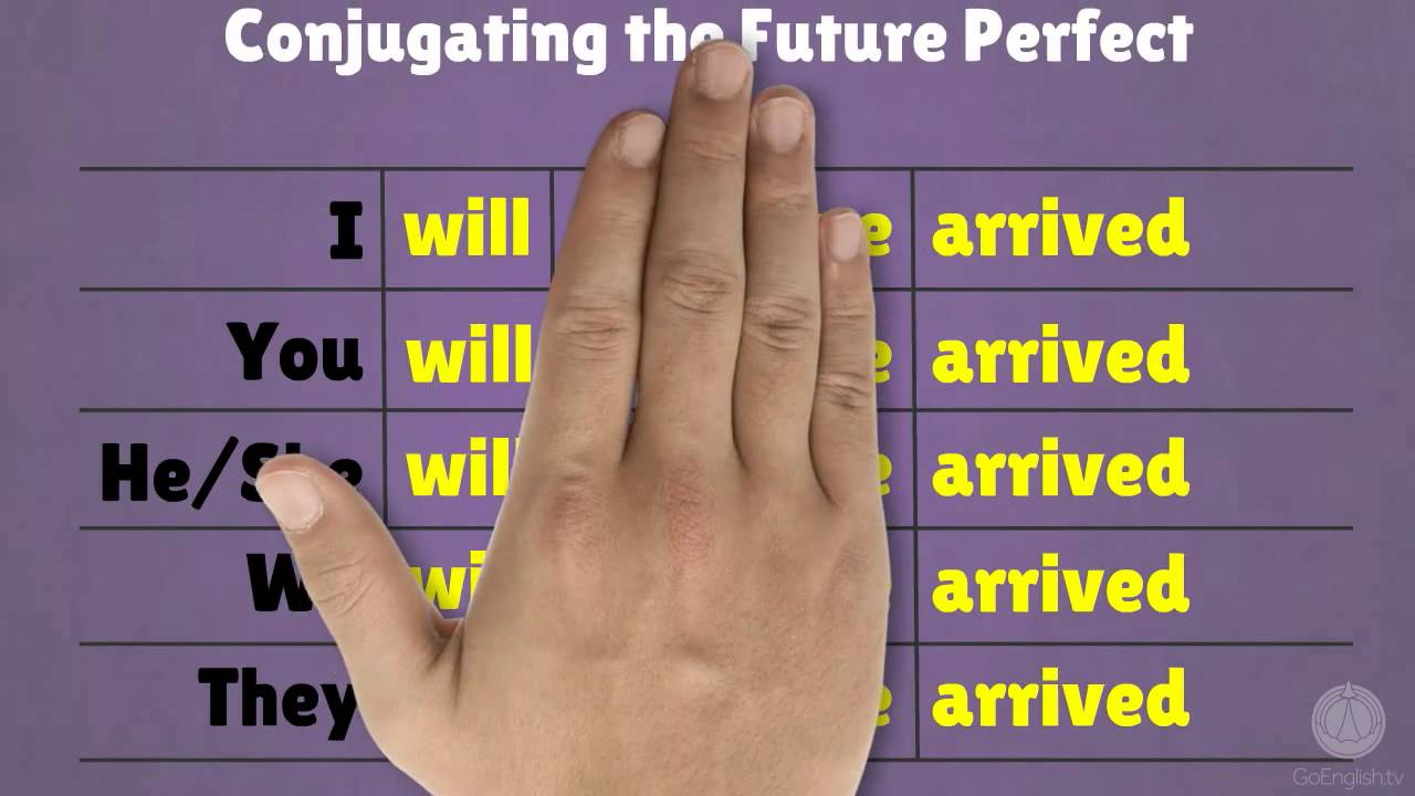 Learn how to form the future perfect tense in English