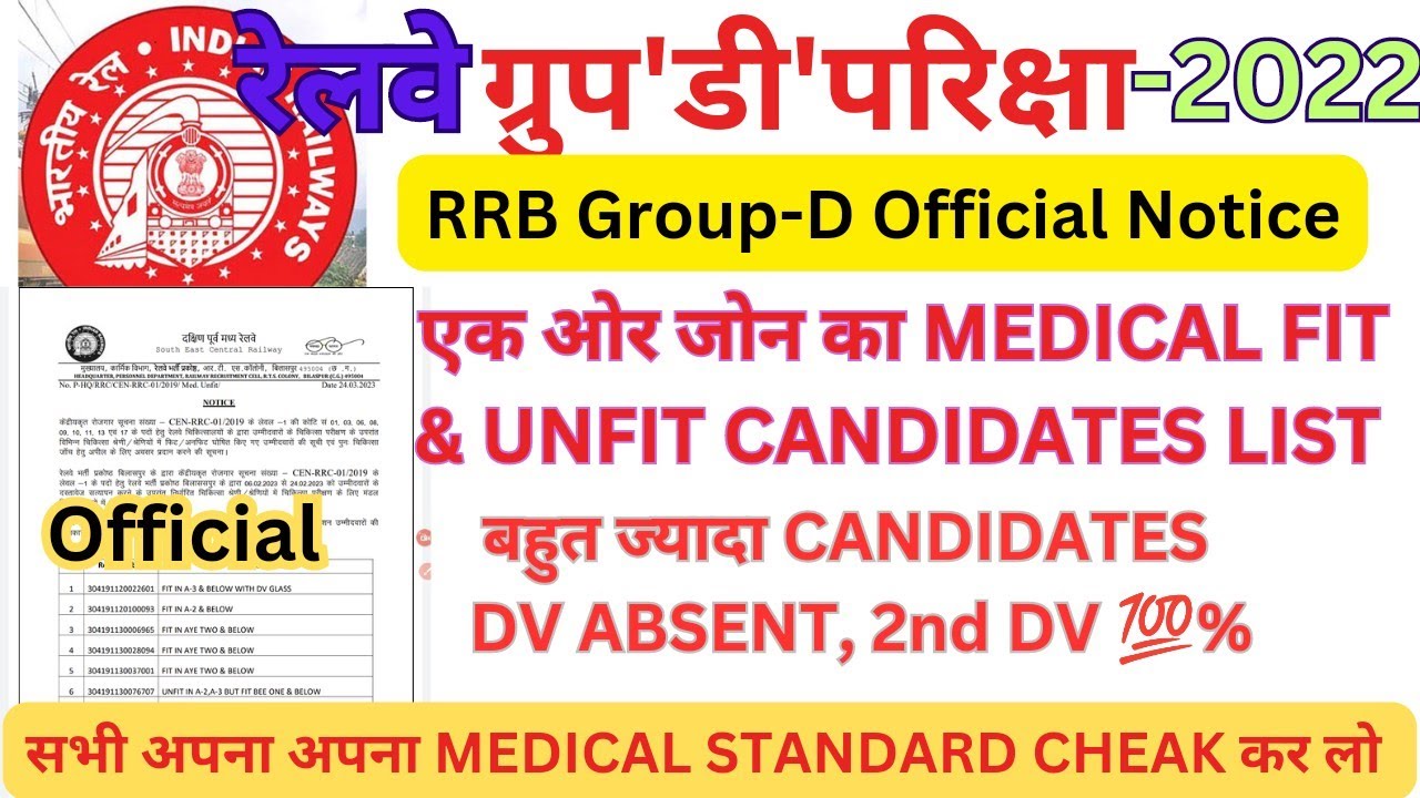 RRC GROUP D MEDICAL FIT & UNFIT CANDIDATES LIST || RRB GROUP D APPEAL FOR REMEDICAL