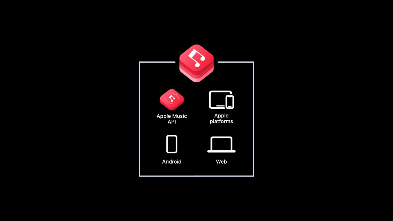 WWDC22: Meet Apple Music API and MusicKit | Apple