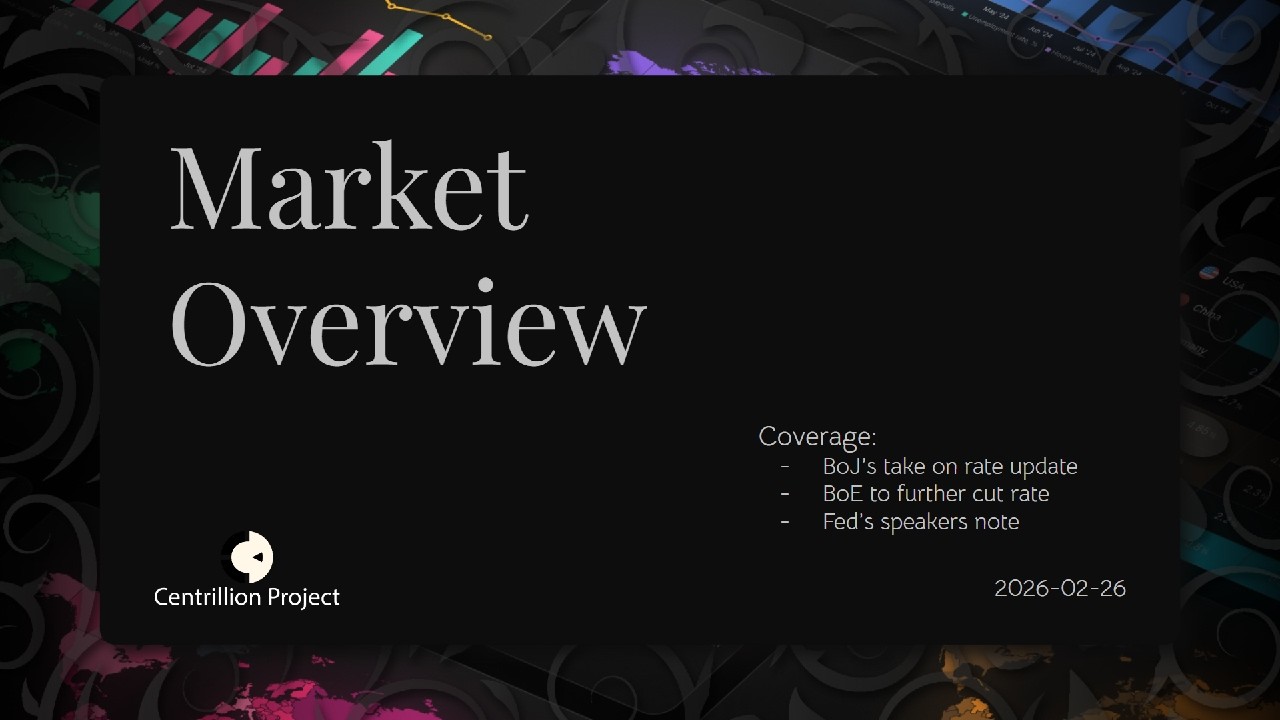 Market overview - 20260226
