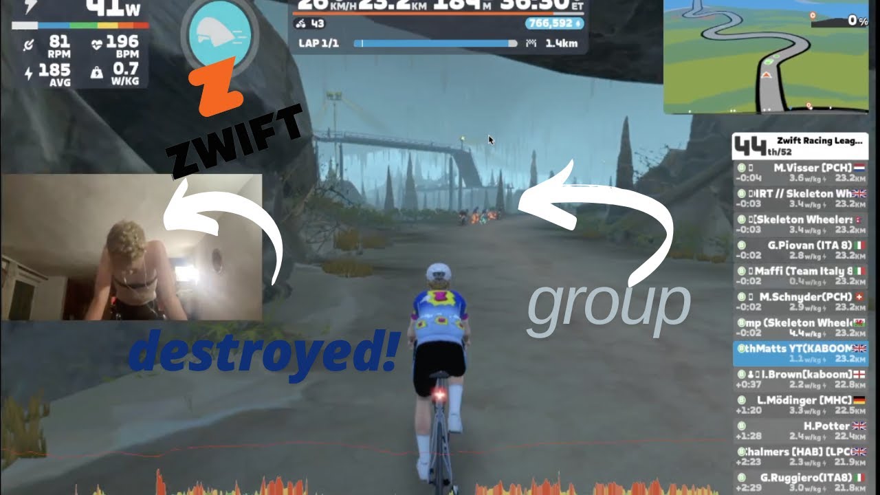cat B gets dropped in the first 2km?!?!?