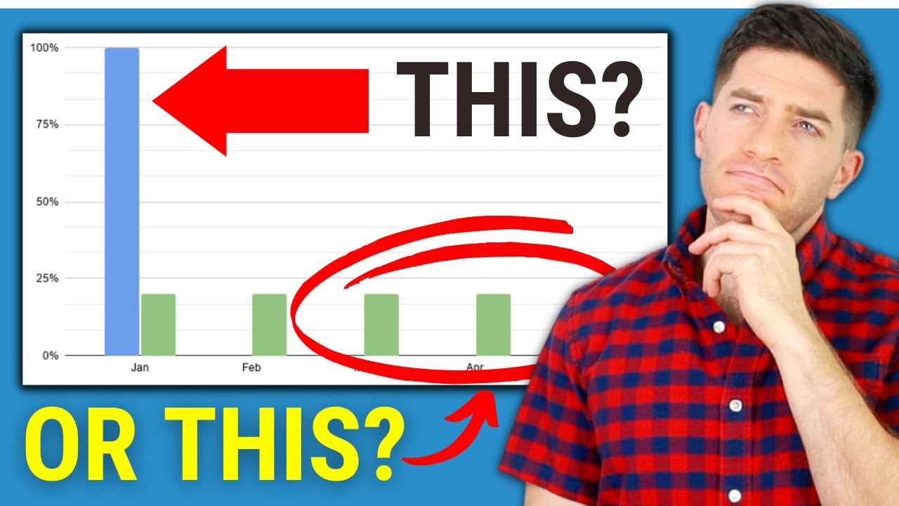 Dollar Cost Averaging vs. Lump Sum Investing (DCA vs. LSI)