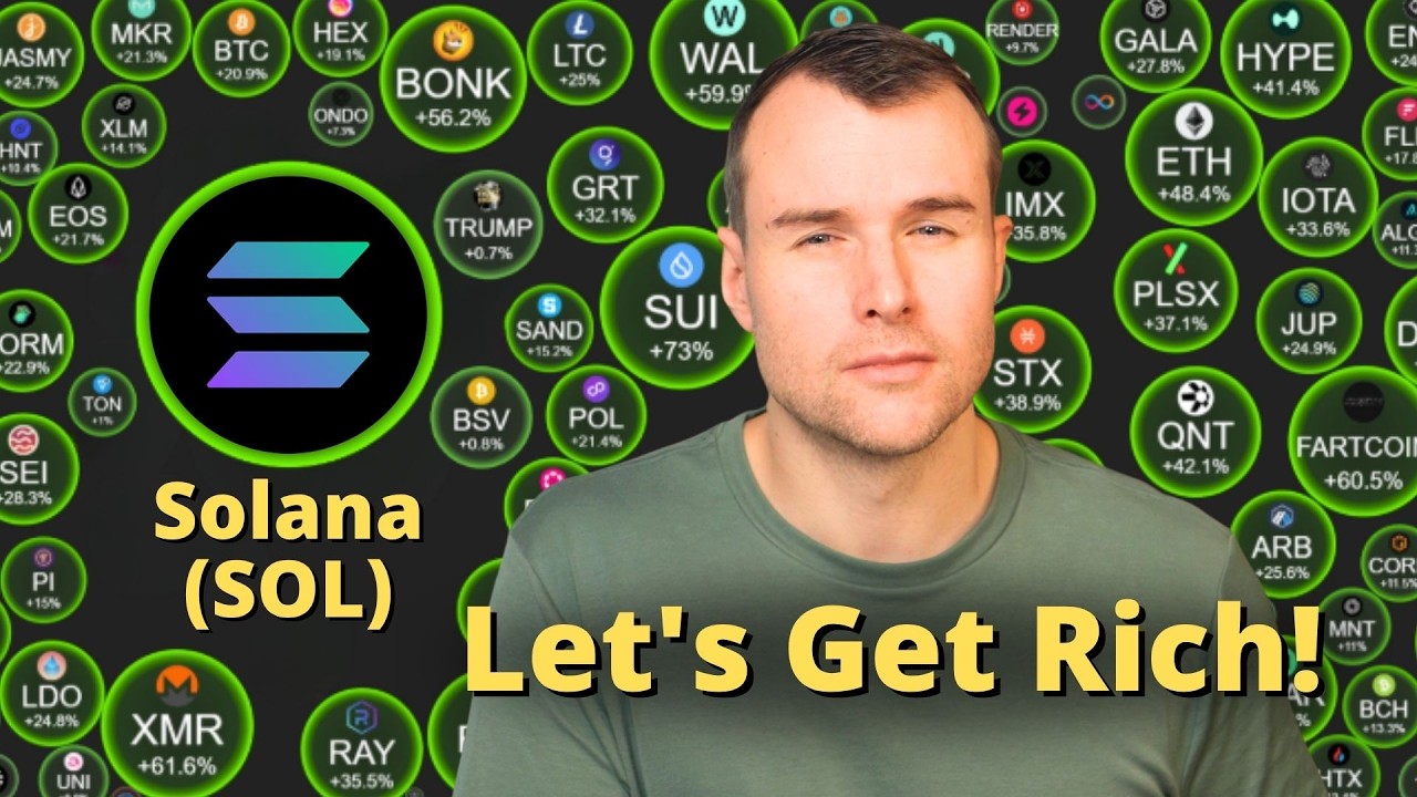 🤩 Solana Set for 45% Rally! - SOL Crypto Analysis