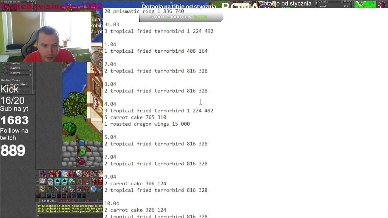 285kk zarobku czyli podsumowanie Hot Cuisine Quest 2024