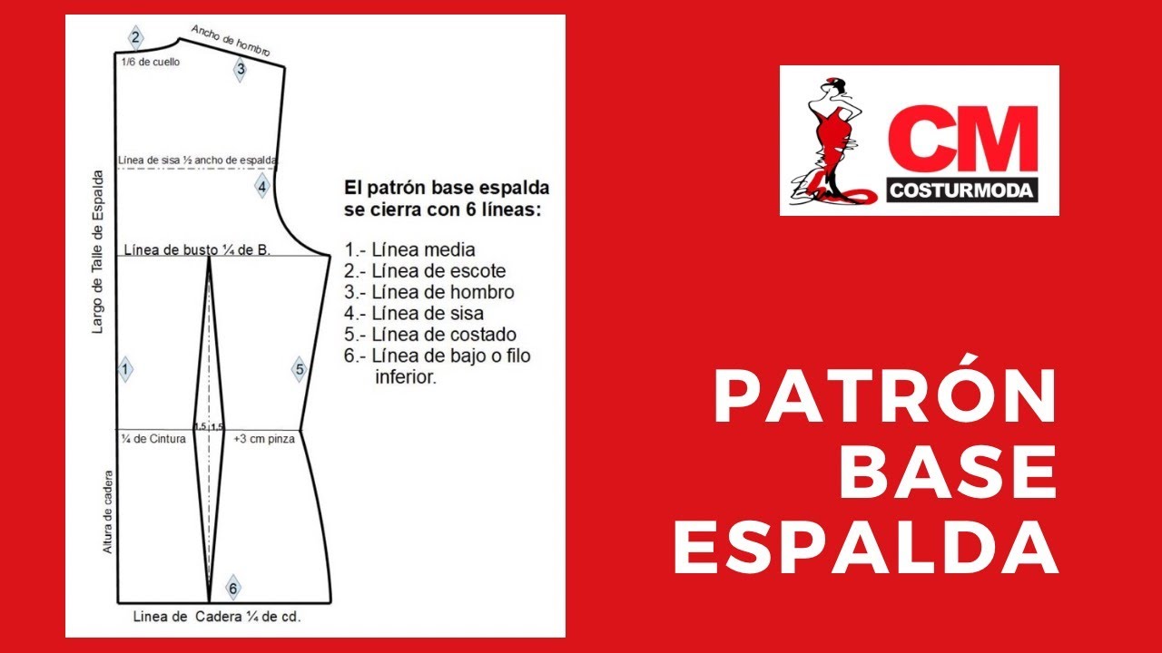 ◼️Cómo HACER el PATRÓN base ESPALDA 📐✏️
