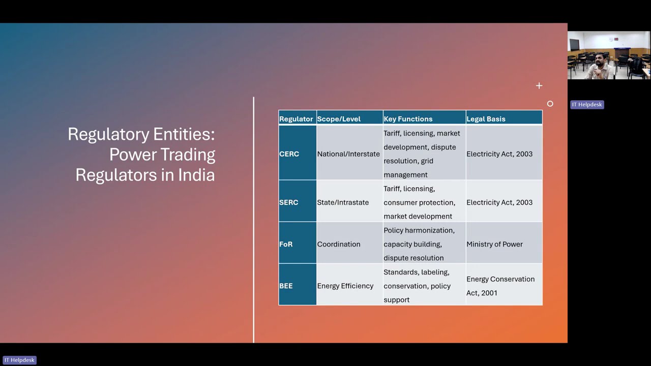 Introduction of Renewable energy policies and regulations