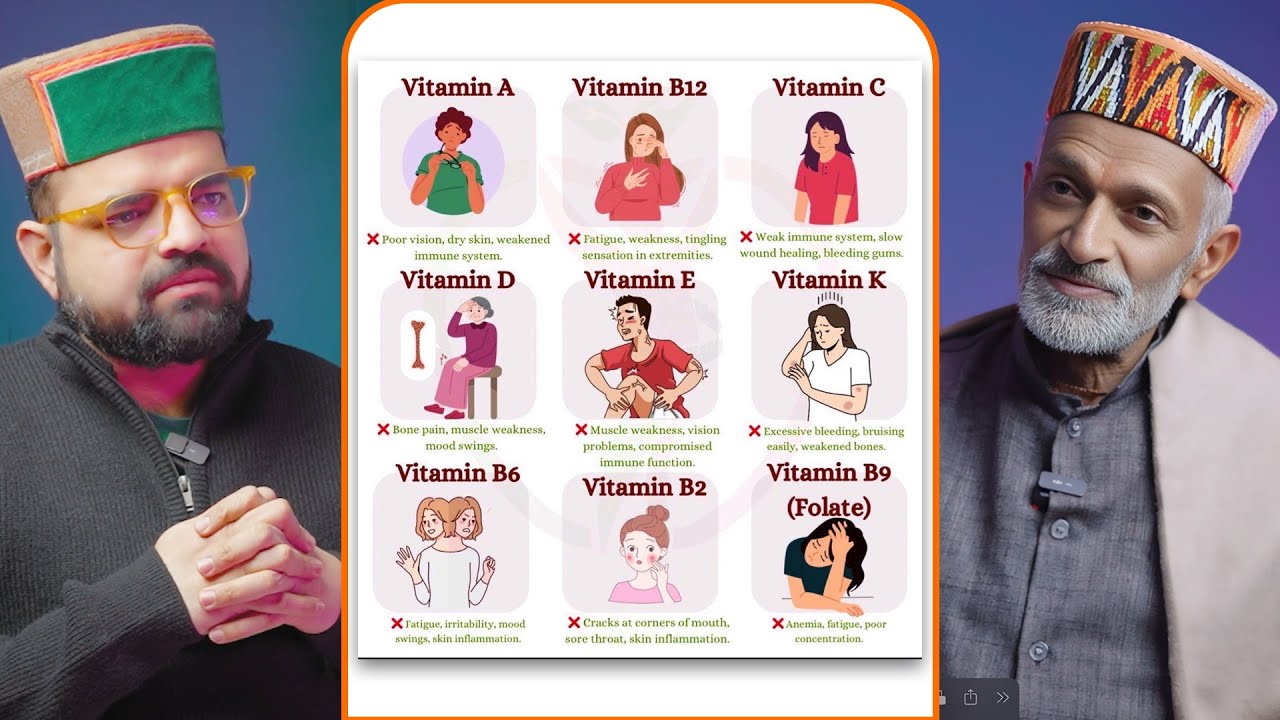 Fix Vitamin Deficiency Naturally | Ayurvedic Hacks | Vaidya Rajesh Kapoor
