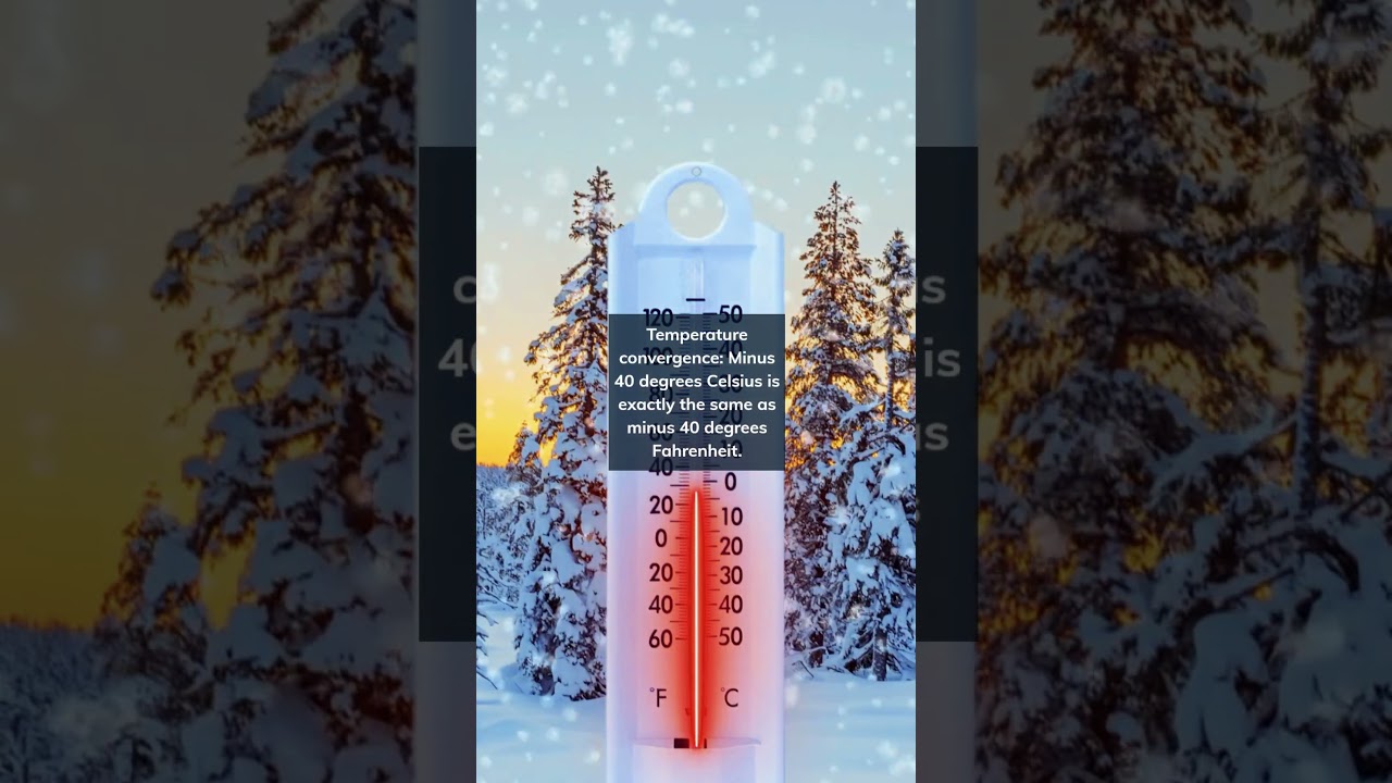 Temperature convergence Minus 40 degrees Celsius is exactly the same as minus 40 degrees Fahrenheit